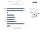 bases de datos del sector Tiendas y marcas especializadas en mochilas, maletas y accesorios de viaje sostenibles y premium