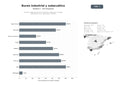 bases de datos del sector Servicios integrales de buceo industrial, inspección y trabajos subacuáticos, ROV y salvamento marítimo