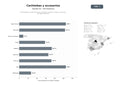 bases de datos del sector Distribuidores y fabricantes de cachimbas, hookahs, bongs y accesorios de vapeo premium