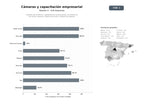 bases de datos del sector Cámaras de Comercio y Organizaciones Empresariales con énfasis en formación, asesoría, registro mercantil y networking regional