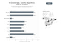 bases de datos del sector Proveedores especializados en cronometraje electrónico, gestión de inscripciones y organización integral de eventos deportivos