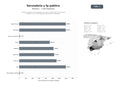 bases de datos del sector Institutos públicos de enseñanza secundaria, bachillerato y formación profesional con actividades extraescolares integradas
