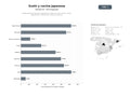 bases de datos del sector Restaurantes de alta cocina japonesa y nikkei con sushi, ramen, menús degustación y servicios de catering y reservas