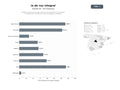bases de datos del sector Plataformas de IA de voz para síntesis, reconocimiento, transcripción y autenticación biométrica en sectores legales y sanitarios