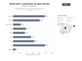 bases de datos del sector Agencias especializadas en creación, optimización y monetización de aplicaciones móviles y juegos, incluyendo ASO y marketing de rendimiento