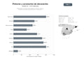 bases de datos del sector Distribuidores y tiendas especializadas en pinturas, barnices, esmaltes y accesorios para decoración y construcción