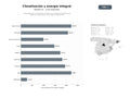 bases de datos del sector Integradores de climatización, aerotermia y energías renovables para edificios residenciales, comerciales e industriales