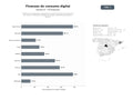 bases de datos del sector Plataforma comparadora y generadora de leads de productos financieros de consumo, enfocada en tarjetas de crédito, préstamos personales y seguros