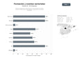 bases de datos del sector Red de asociaciones sin ánimo de lucro que combinan formación continua, publicaciones especializadas y organización de eventos sectoriales