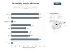 bases de datos del sector Red de asociaciones sin ánimo de lucro que combinan formación continua, publicaciones especializadas y organización de eventos sectoriales