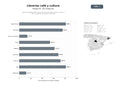 bases de datos del sector Librerías independientes con café, venta de libros nuevos, usados y raros, y agenda de eventos culturales