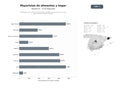 bases de datos del sector Distribuidores mayoristas de alimentos, bebidas y productos de consumo para supermercados y tiendas