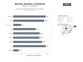 bases de datos del sector Fabricantes y distribuidores de válvulas industriales, bombas, actuadores y filtros para procesos petroquímicos, energéticos y de tratamiento de agua