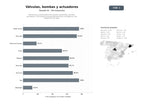 bases de datos del sector Fabricantes y distribuidores de válvulas industriales, bombas, actuadores y filtros para procesos petroquímicos, energéticos y de tratamiento de agua