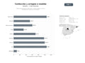 bases de datos del sector Talleres artesanales de confección a medida, arreglos de ropa y bordados para eventos y uso cotidiano
