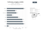 bases de datos del sector Talleres artesanales de confección a medida, arreglos de ropa y bordados para eventos y uso cotidiano