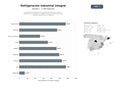 bases de datos del sector Proveedores integrales de refrigeración industrial, cámaras frigoríficas, climatización y equipos de aire acondicionado para sectores alimentario y hostelería