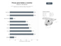 bases de datos del sector Gestión integral de fincas rurales para bodas, eventos corporativos y celebraciones con servicios de catering y alojamiento