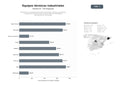 bases de datos del sector Fabricantes y proveedores de hornos industriales, calderas, quemadores y equipos de tratamiento térmico para sectores metalúrgicos, petroquímicos y de energía