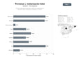 bases de datos del sector Servicios integrales de reparación, instalación y motorización de persianas, toldos y mosquiteras en hogares y comercios