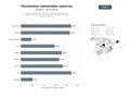 bases de datos del sector Sistemas integrales de pavimentos industriales, recubrimientos epóxicos, poliuretanos y soluciones de impermeabilización para sectores productivos