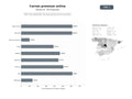 bases de datos del sector Productores y distribuidores de carnes premium de vacuno, ternera y buey, cortes artesanales y hamburguesas gourmet en venta online