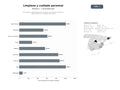 bases de datos del sector Fabricantes y distribuidores de productos de limpieza doméstica, higiene personal y cuidado de la salud