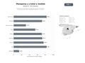 bases de datos del sector Fabricantes e instaladores de mamparas de baño, barandillas y cerramientos de cristal a medida para hogares y comercios