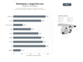 bases de datos del sector Soluciones integrales de remolques y enganches para carga y agricultura, personalizadas, manufactura, distribución y mantenimiento