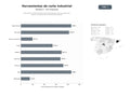 bases de datos del sector Fabricantes y distribuidores de herramientas de corte de metal duro, carburo y insertos para mecanizado industrial