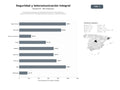 bases de datos del sector Proveedores integrales de seguridad electrónica, videovigilancia, telecomunicaciones y ciberseguridad para empresas y sectores públicos