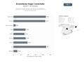 bases de datos del sector Ecosistema completo de hogar conectado con luces inteligentes, enchufes Wi‑Fi, cámaras de vigilancia y cerraduras electrónicas para viviendas contemporáneas