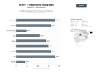 bases de datos del sector Proveedores globales de aceros y aleaciones, incluyendo acero inoxidable, galvanizado, estructural y productos laminados, con servicios de corte y transformación