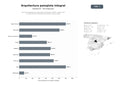 bases de datos del sector Servicios integrales de arquitectura del paisaje: diseño, construcción y mantenimiento sostenible de jardines y áreas verdes