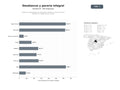bases de datos del sector Empresas especializadas en desatascos, pocería y vaciado de fosas sépticas con inspección por cámara