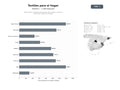 bases de datos del sector Venta online y mayorista de ropa de cama, toallas, cortinas y decoración textil para el hogar