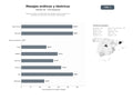 bases de datos del sector Red de centros y profesionales de masajes eróticos, tántricos y sensuales con servicios a domicilio y para parejas