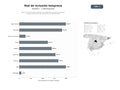 bases de datos del sector Red nacional de centros de atención temprana, educación especial y terapia ocupacional para personas con discapacidad