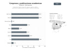 bases de datos del sector Organización y gestión integral de congresos, simposios, talleres y publicaciones académicas para comunidades científicas y profesionales