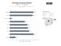 bases de datos del sector Escuelas y academias de danza con programas de formación, alquiler de estudios y eventos