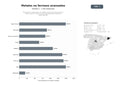bases de datos del sector Distribución y fabricación de metales no ferrosos, aleaciones de cobre, aluminio, titanio y acero inoxidable para industrias especializadas