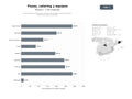 bases de datos del sector Red de pizzerías artesanales, servicios de catering y venta de bases y hornos para pizza a domicilio