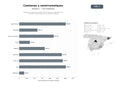 bases de datos del sector Plataforma integral de compra‑venta, leasing y exportación de camiones, semirremolques y maquinaria pesada