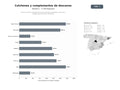 bases de datos del sector Comercio online y tiendas físicas de colchones, almohadas, somieres y canapés para descanso residencial