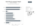 bases de datos del sector Desarrollo integral de tiendas online y plataformas e‑commerce, incluyendo Shopify, PrestaShop, SEO y marketing digital