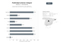 bases de datos del sector Red nacional de publicidad exterior, vallas, pantallas LED y mobiliario urbano con servicios de marketing digital integrado
