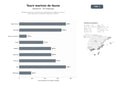 bases de datos del sector Operadores de tours náuticos de avistamiento de cetáceos, snorkel y pesca deportiva en destinos tropicales y costeros