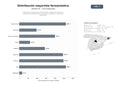 bases de datos del sector Distribución mayorista de medicamentos, dispositivos médicos y productos de parafarmacia con servicios logísticos y consultoría regulatoria