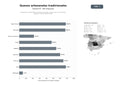 bases de datos del sector Productores artesanales de quesos de oveja, cabra y vaca con tradición regional y venta directa online