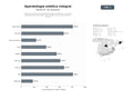 bases de datos del sector Distribución integral de aparatología estética profesional, incluyendo radiofrecuencia, láser diodo, HIFU y equipos clínicos para salones y clínicas